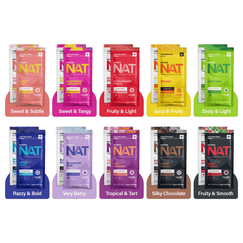 ketones available in Europe, Uk, USA, Canada and Australia fasting and ketosis